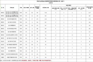 就是防守最厉害的！沃特森全场主防杜兰特 防得很好&另拿到8分3板