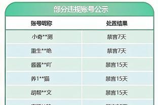 经纪人：哈姆西克愿回那不勒斯 不当吉祥物&要像伊布那样发挥作用